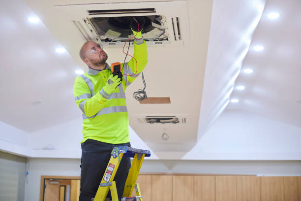 Best HVAC Consulting and Engineering in Pittsboro, NC